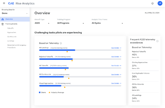 New CAE Rise Overview Page_Previous.png